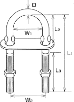 U-Bolt Washer